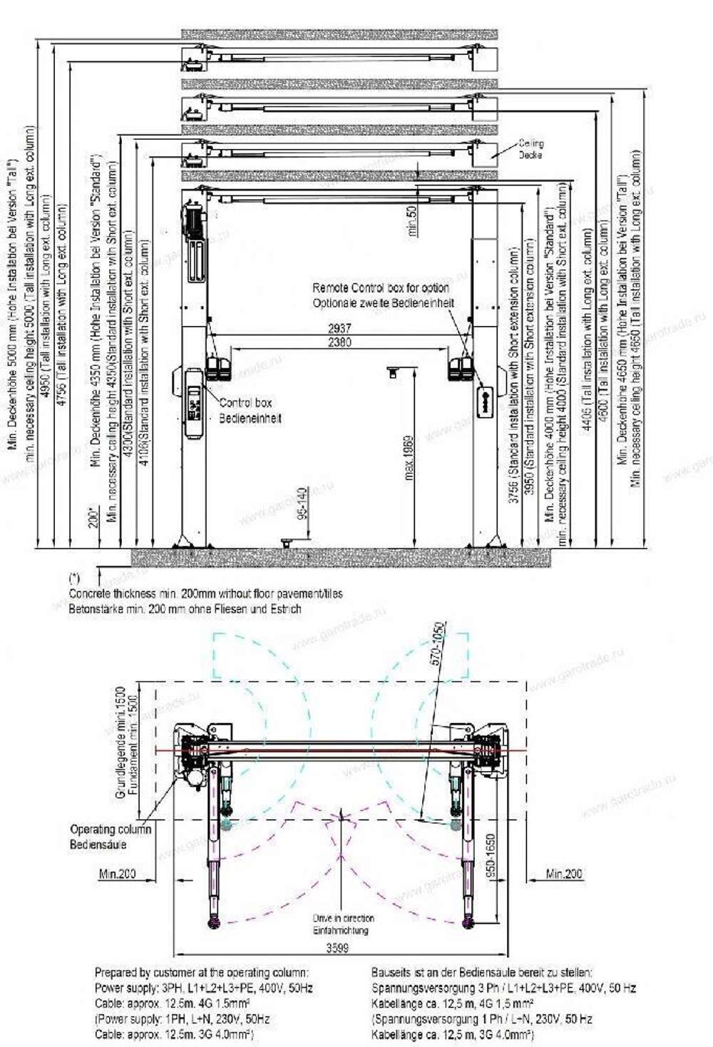 Подъёмник двухстоечный Hofmann Duolift 4500 TALL
