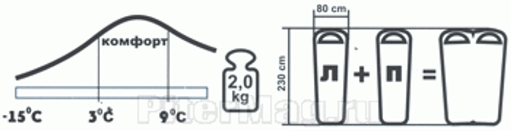 Спальник Normal Арктика