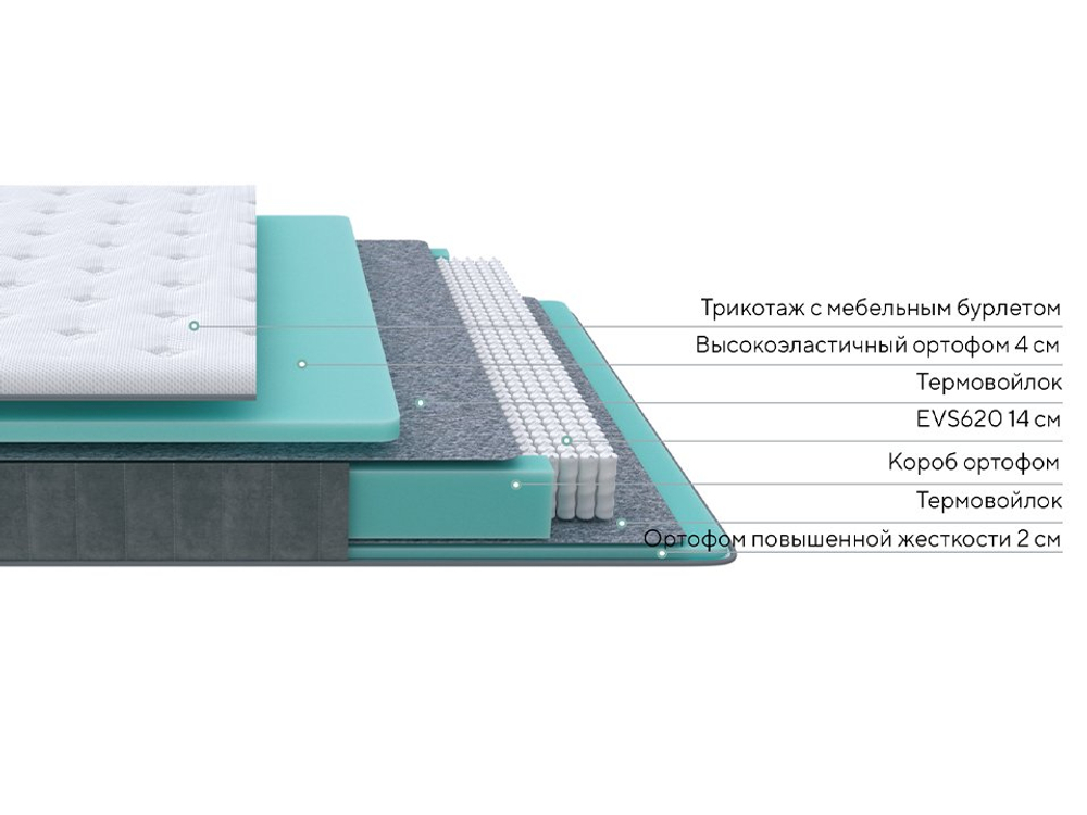 Матрас Prestige Soft