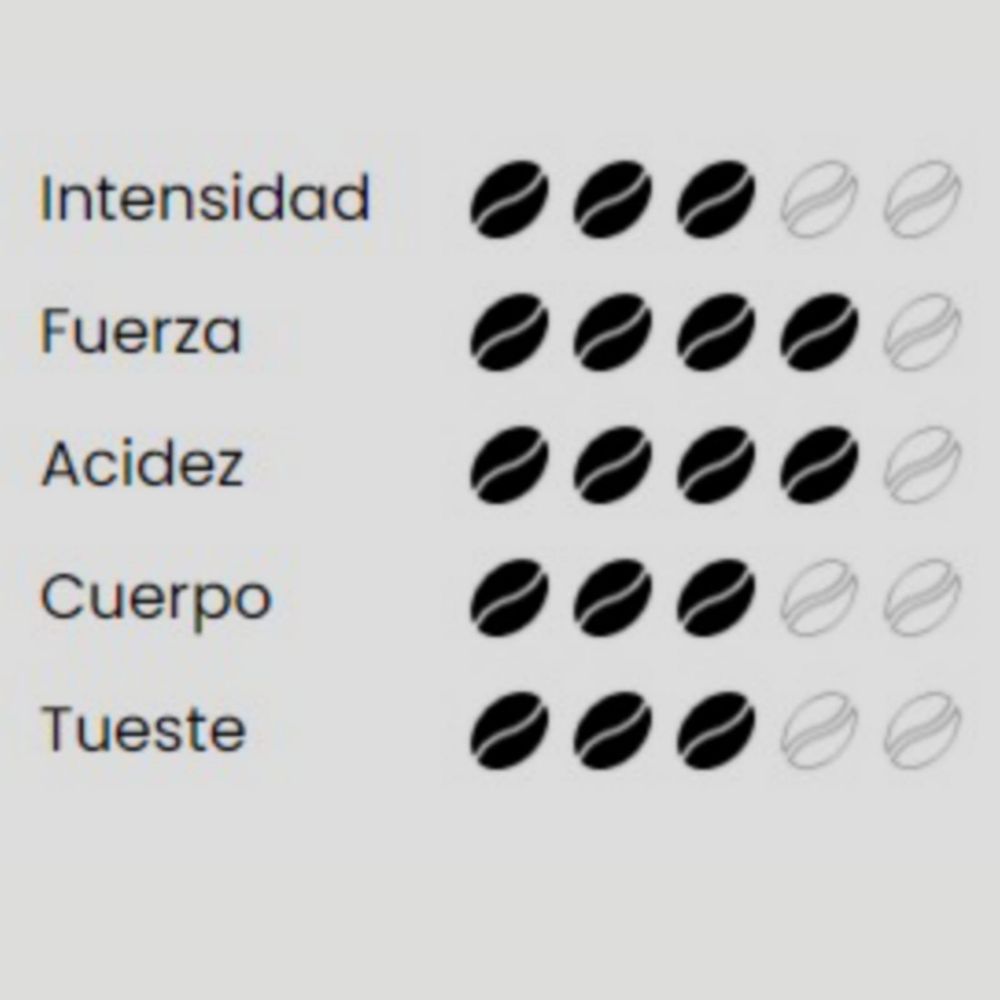 Кофе в зернах Montecelio Costa Rica 250 г x 2 шт