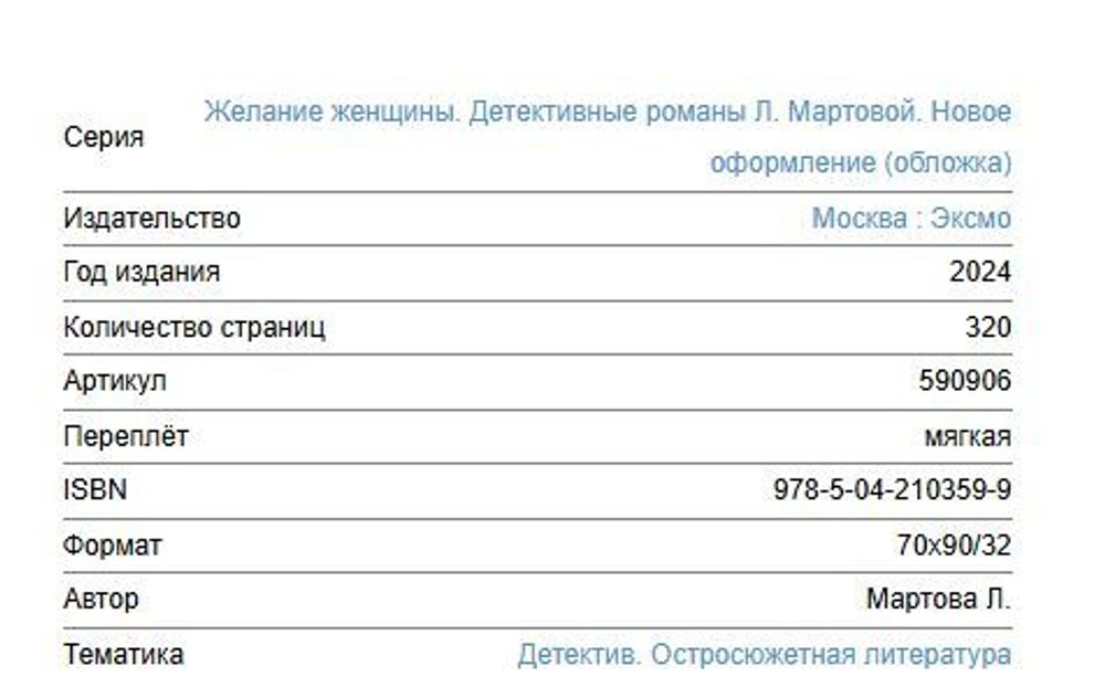 Желание женщины. Детективные романы Л. Мартовой