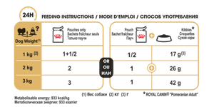 Паштет для взрослых собак породы померанский шпиц, Royal Canin Pomeranian Adult