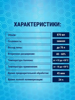 Профессиональная монтажная пена под пистолет в баллоне Tytan Professional 70, Зимняя, 870 мл
