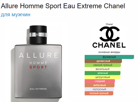 Chanel Allure Homme Sport Eau Extreme 100 ml (duty free парфюмерия)