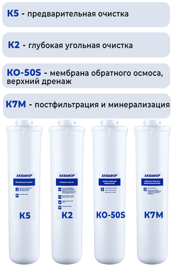 Фильтра Аквафор К5-К2-КО-50S-К7М для обратного осмоса