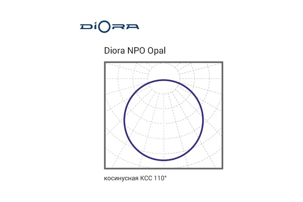 Светильник LED Diora NPO 47/5200 opal 5200лм 47Вт 5000K IP40 1200х180х40мм