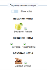 Clive Christian L Red Tea Vetiver 50 мл (duty free парфюмерия)