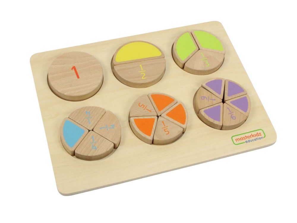 Панель &quot;Дроби&quot;