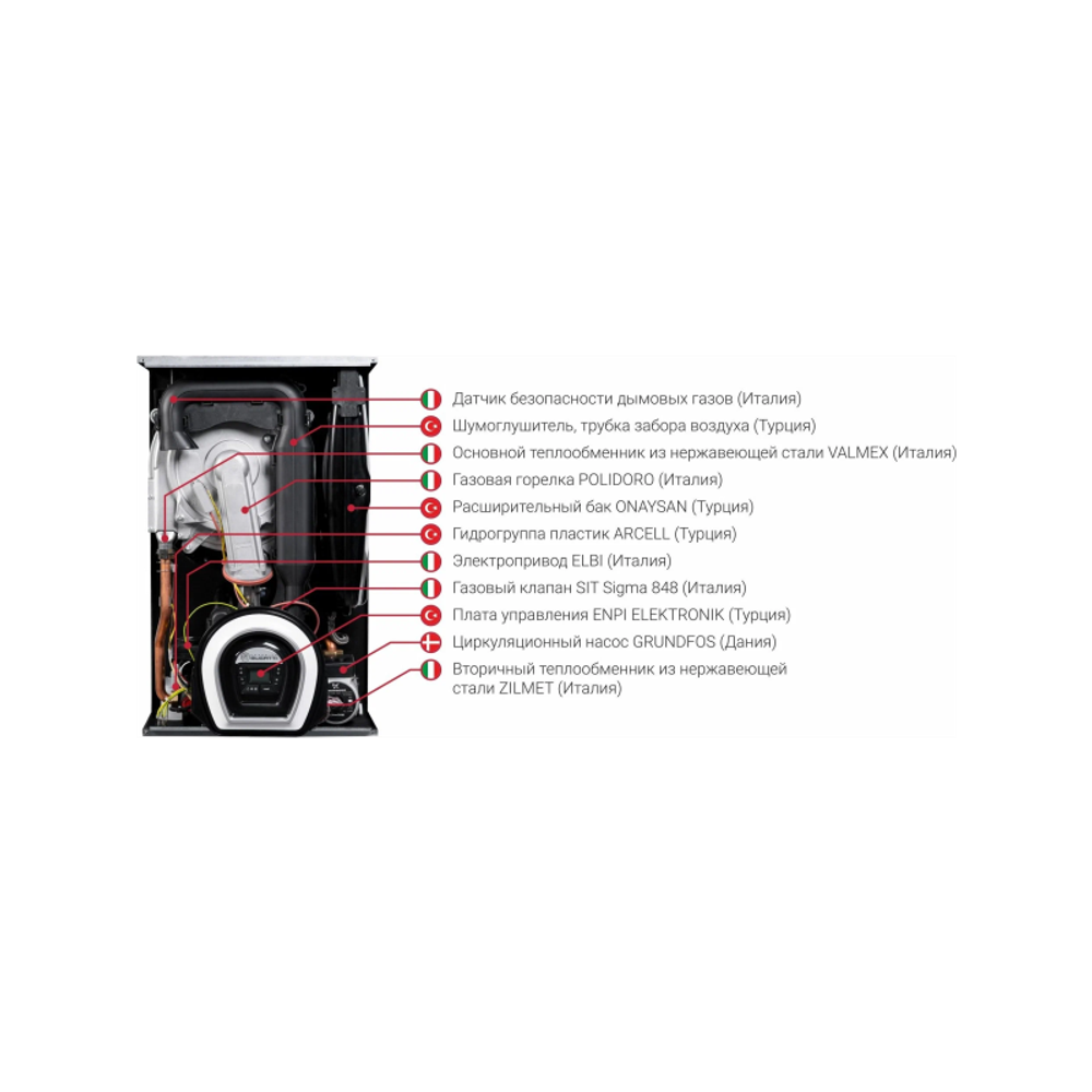 Котел газовый двухконтурный конденсационный Federica Bugatti 25 Varme Cond настенный
