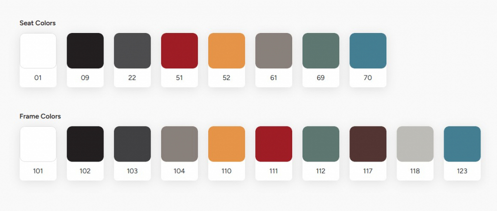 Табурет пластиковый барный Papatya X-Treme BSS Pro, зеленый