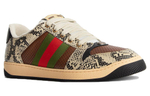 Gucci Screener