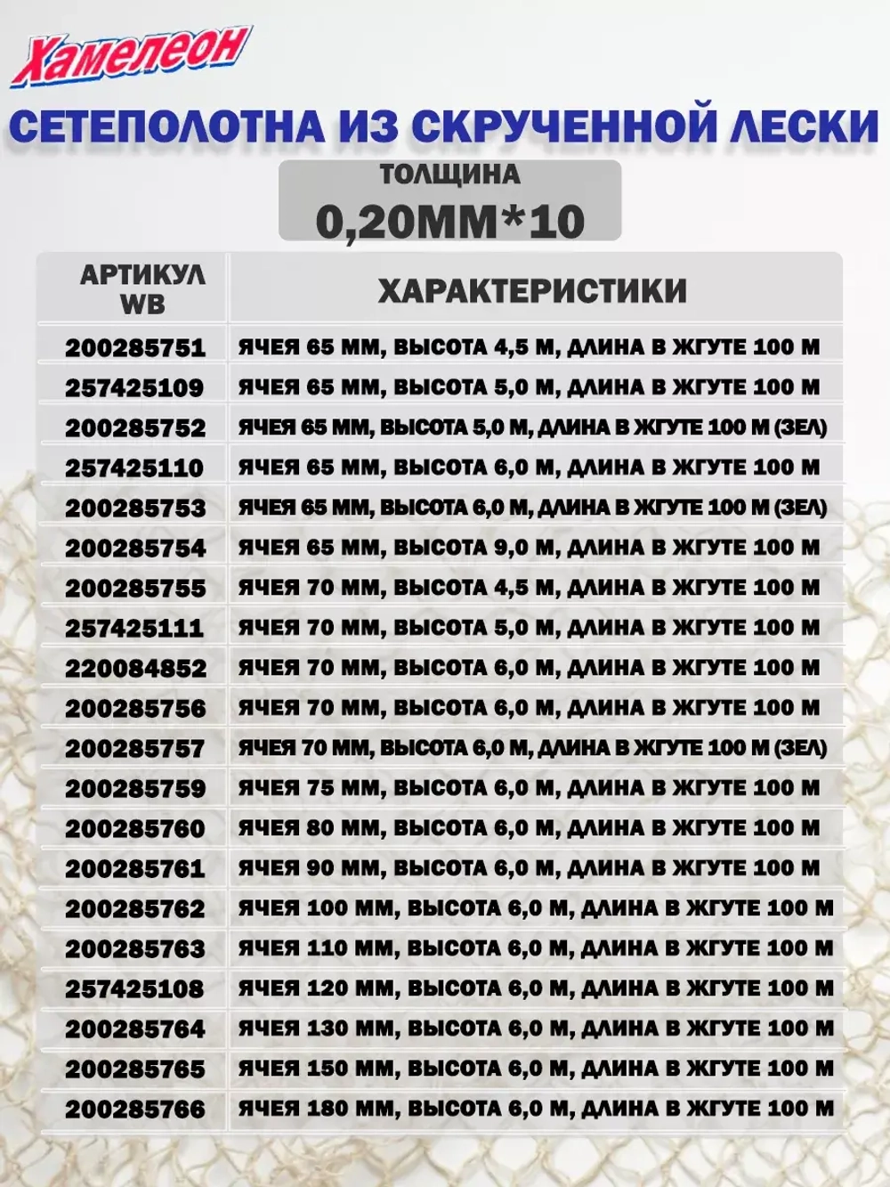 Сетеполотно скр.леска 0,20мм*5, яч. 65мм, высота 6,0м кукла