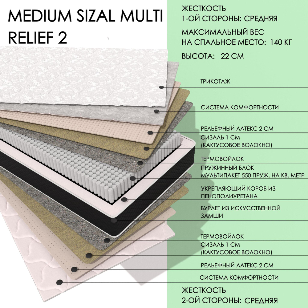 Medium Sizal MULTI Relief2