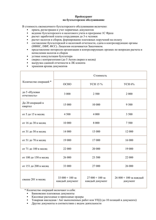 Прайс на бухгалтерские услуги
