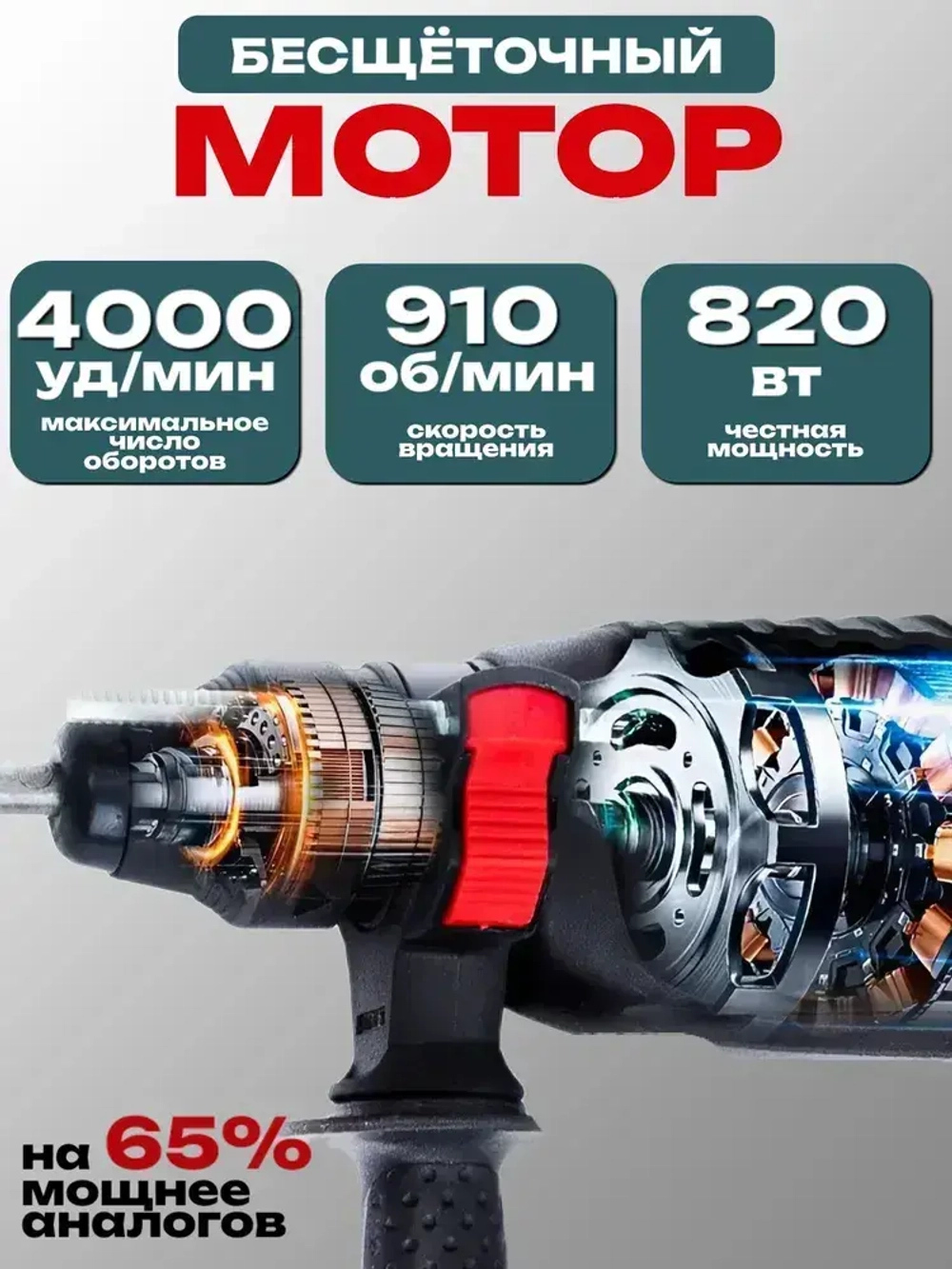 Перфоратор электрический профессиональный