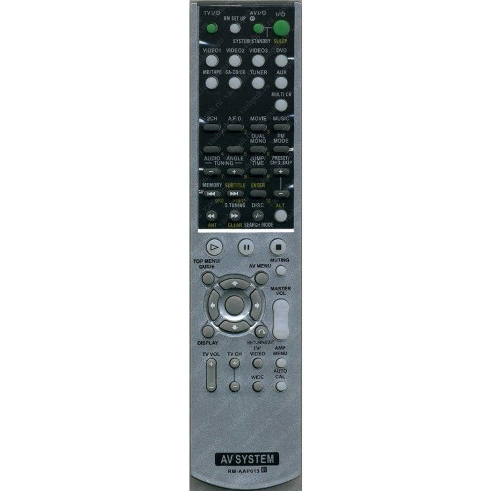 Пульт для Sony RM-AAP013