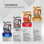 Масло моторное SINTEC Платинум 7000  GF-6A  0W20  4+1л промо-упаковка