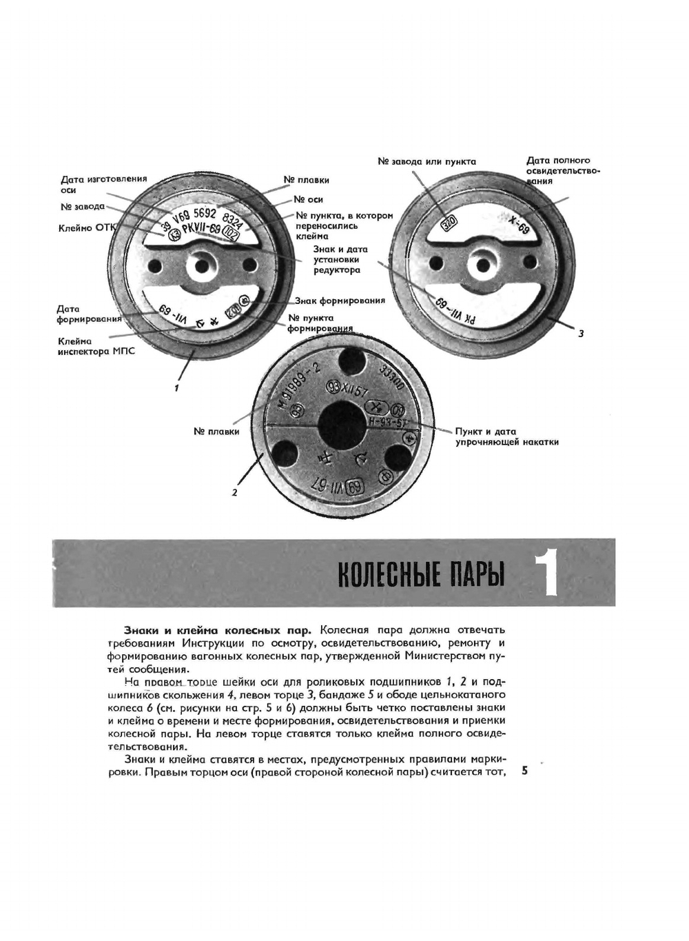 Иллюстрированное пособие осмотрщику вагонов | Е.А. Тростин; В.Н. Литонов
