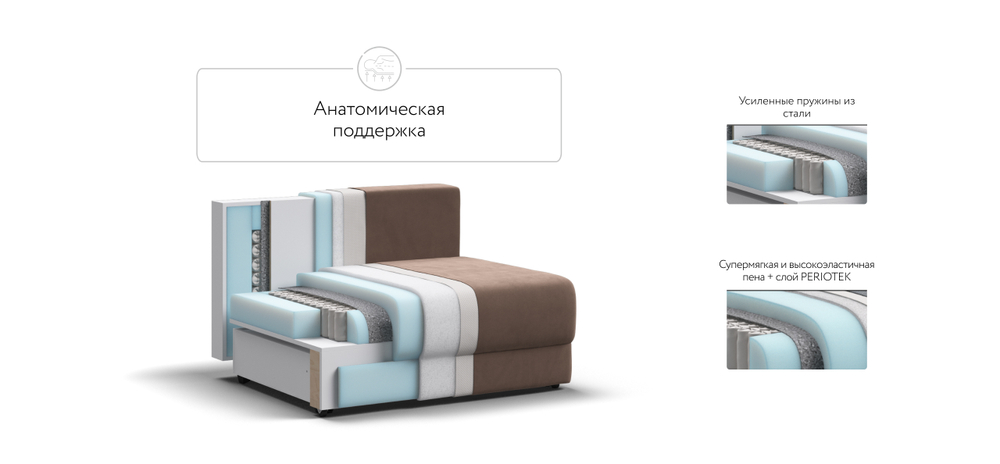 Ричмонд Модуль спальное место Велюр Монолит Мокко(последний экземпляр)
