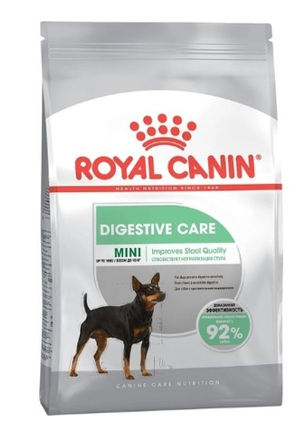 Royal Canin 1кг Mini Digestive Care Сухой корм для собак малых пород с чувст.пищеварением