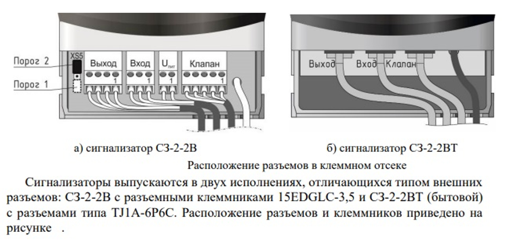 Сигнализатор загазованности угарным газом САКЗ СЗ-2-2В