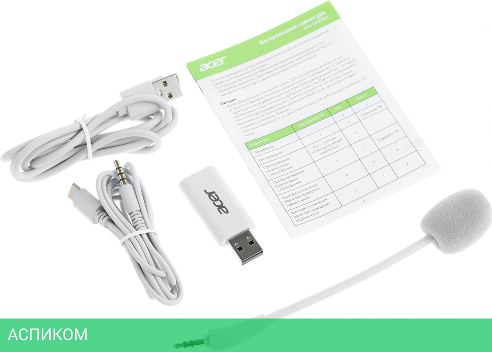 Наушники Acer OHR303 белый (ZL.HDSEE.00A)
