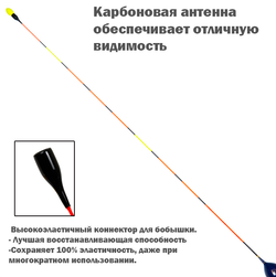 Синий змей