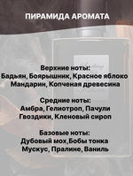 Отдушка Smoking hot 50 гр