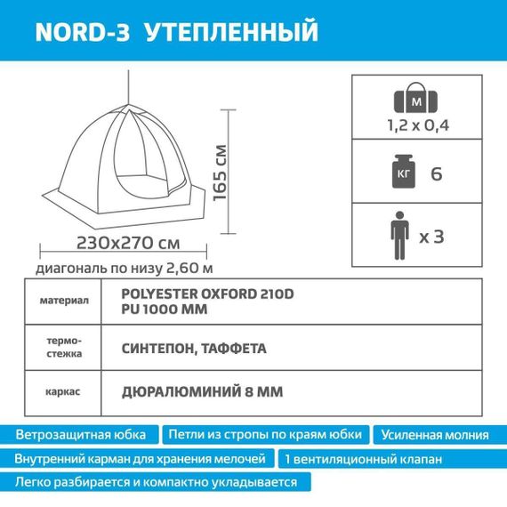 Палатка зимняя Helios NORD-3 зимняя утепл. 3-местная