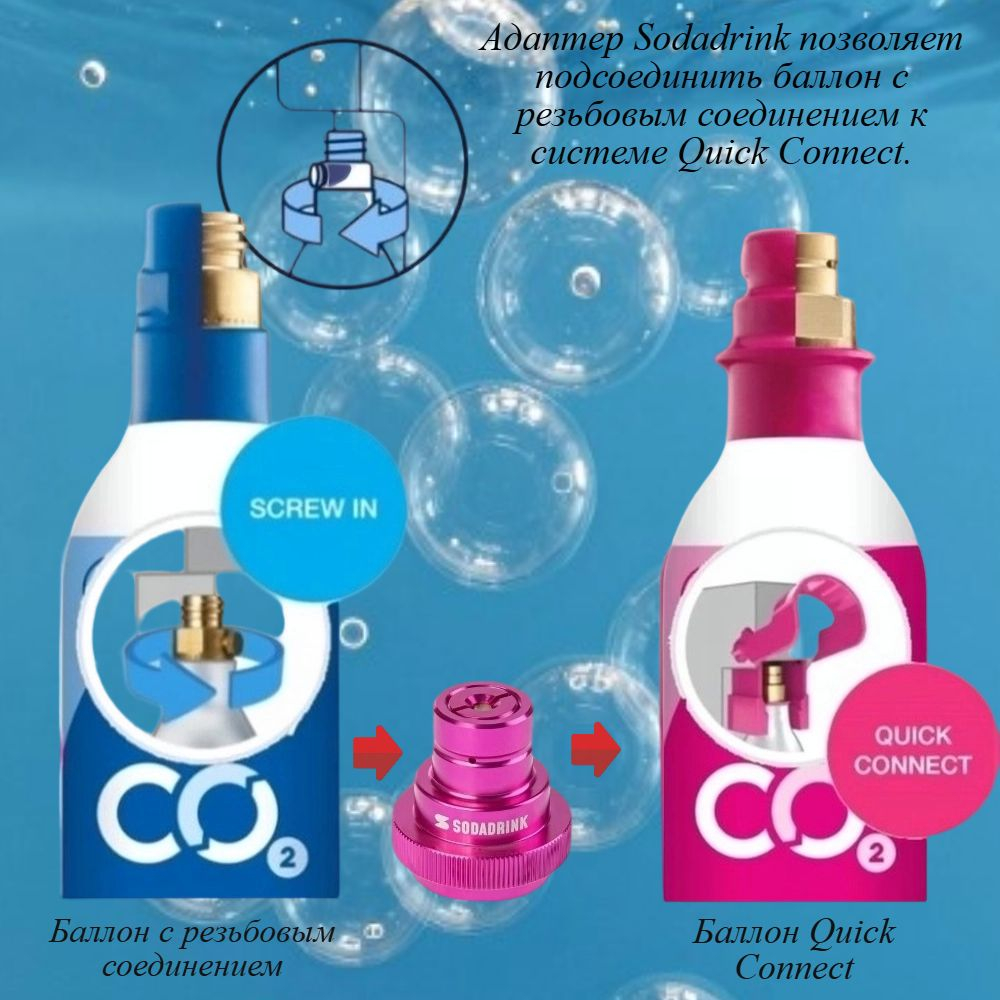 Переходник для баллонов Quick Connect