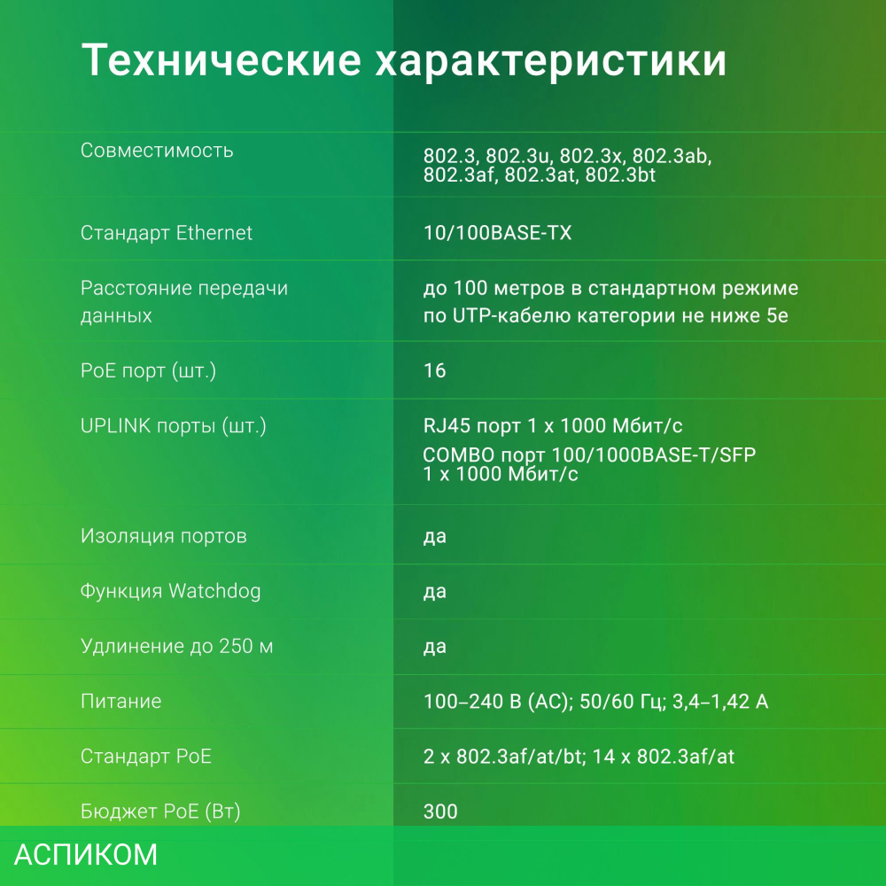 Коммутатор Digma DSP216F-1G-1C-R300