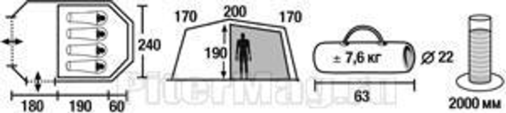 Палатка High Peak Colorado  180 Plus--