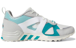 Кроссовки Adidas Originals Eqt Prototype