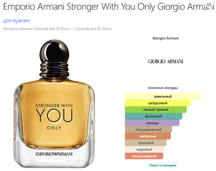 Emporio Armani Stronger With You Only Giorgio Armani 100 ml (duty free парфюмерия)