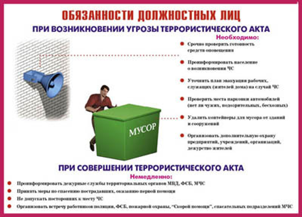 Плакаты "Терроризм - угроза обществу" (10 пл. ф.А3)