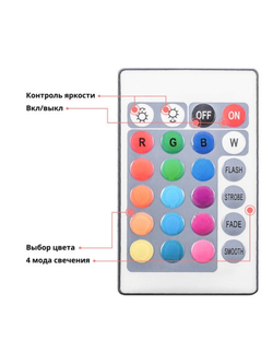 Cветодиодная лента с пультом rgb led