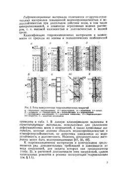 Гидроизоляция сооружений и зданий | С.И. Попченко