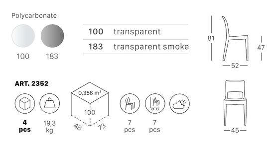 Cтул прозрачный серый Isy Antishock Италия Scab Design