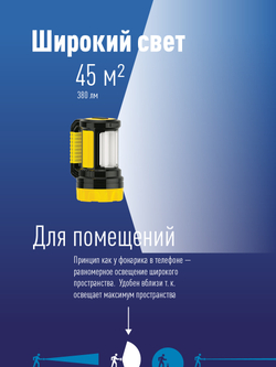 Аккумуляторный фонарь КОСМОС 5W LED KOCAc2005W_Ex, бок.пан. 10Вт, 3 реж раб