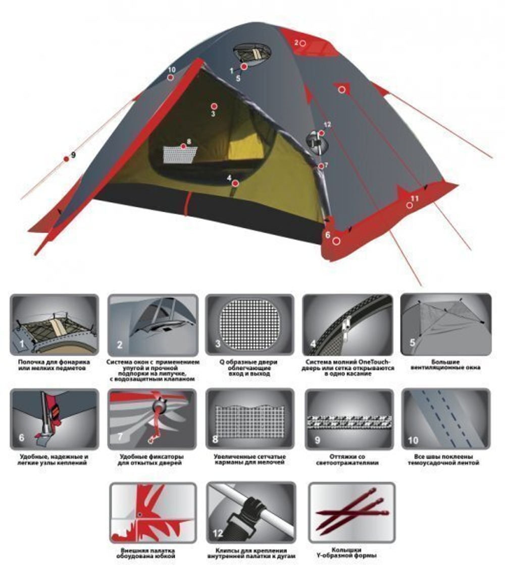 Палатка TRAMP Peak 3 (V2), артикул TRT-26, цвет Серый