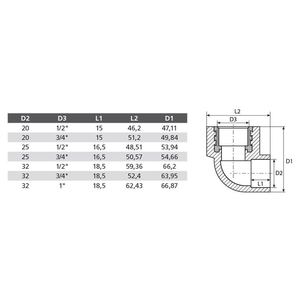 Угольник полипропиленовый 20х3/4" ВР комбинированный TEBO