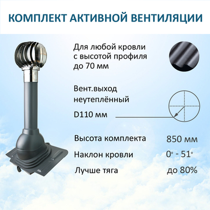 Турбодефлектор TD110 НСТ, вент.выход 110 не утепленный, проходной элемент универсальный, серый