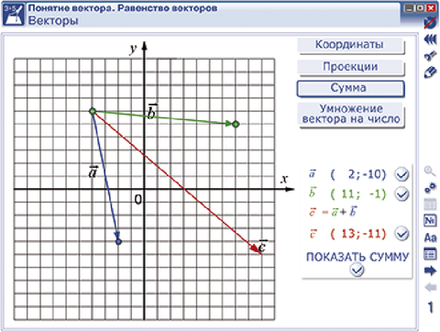 Наглядная математика. Векторы