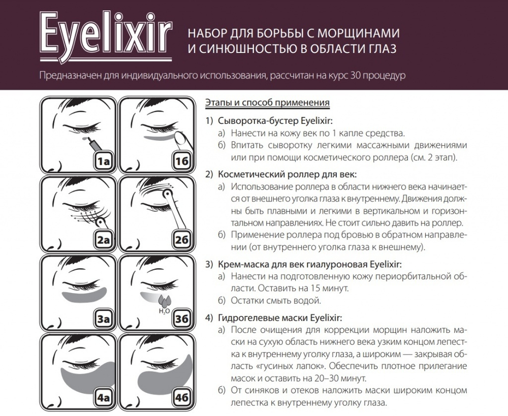 Набор для борьбы с морщинами и синюшностью в области глаз Premium Eyelixir