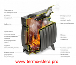 Отопительная печь ТМФ Огонь-Батарея 7 шоколад