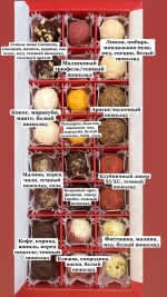 Набор конфет "Ассорти-9" в дизайнерской упаковке