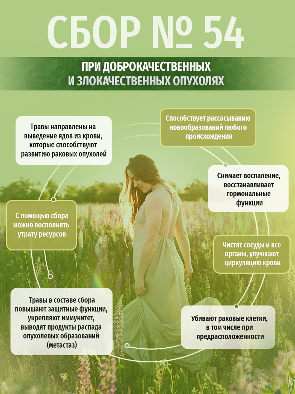 Сбор № 54 При доброкачественных и злокачественных опухолях