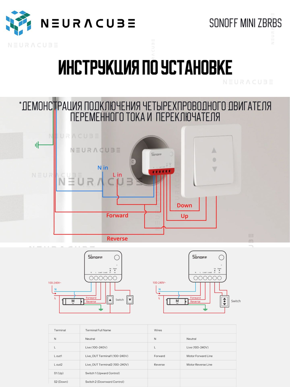 Zigbee Реле для роллетов Sonoff MINI-ZBRBS