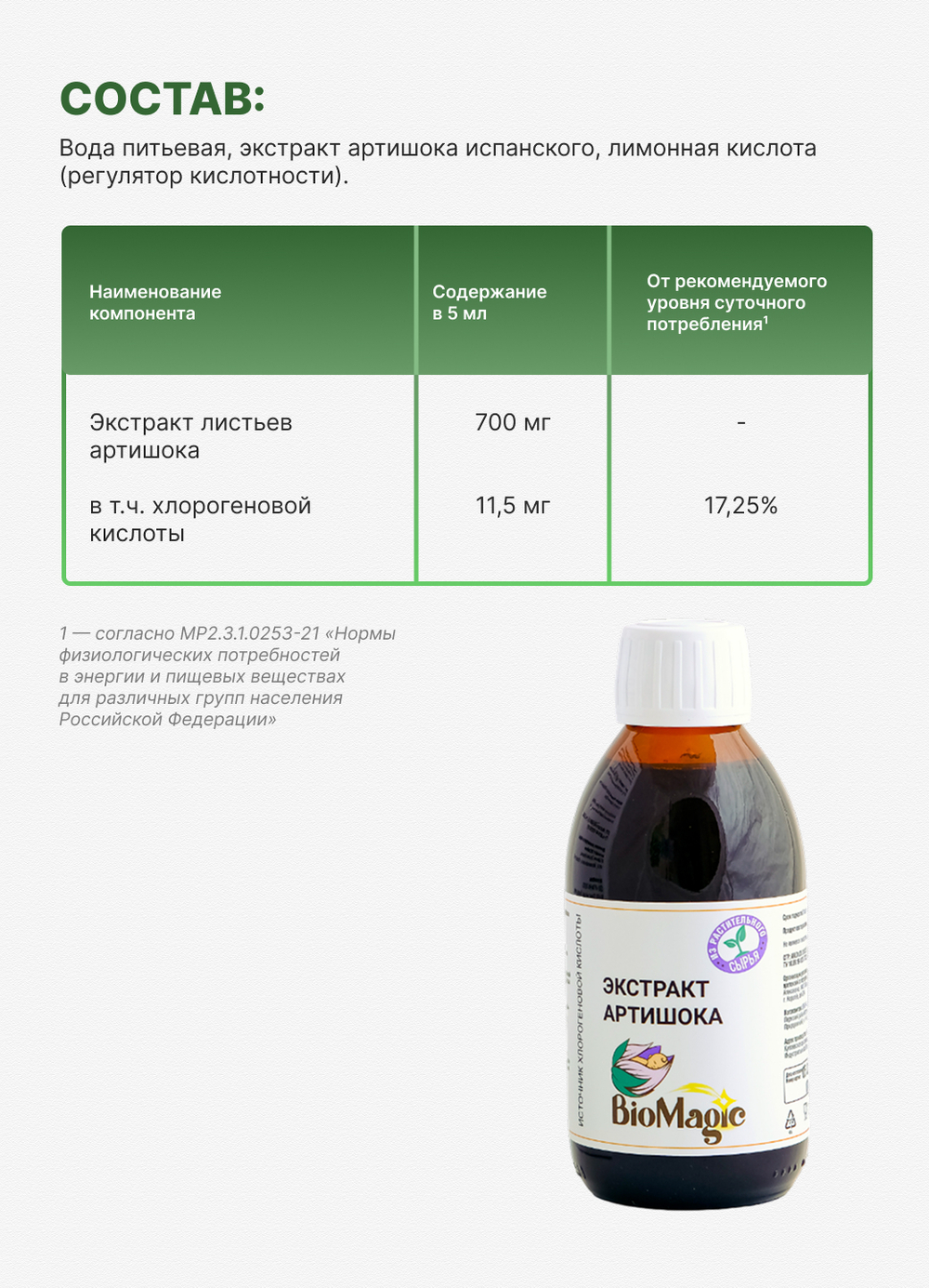 Экстракт артишока