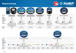 ЗУБР Авто-Жгут термостойкая текстильная изолента, 19мм х 25м